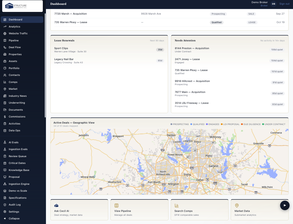 Active Deals Geographic View